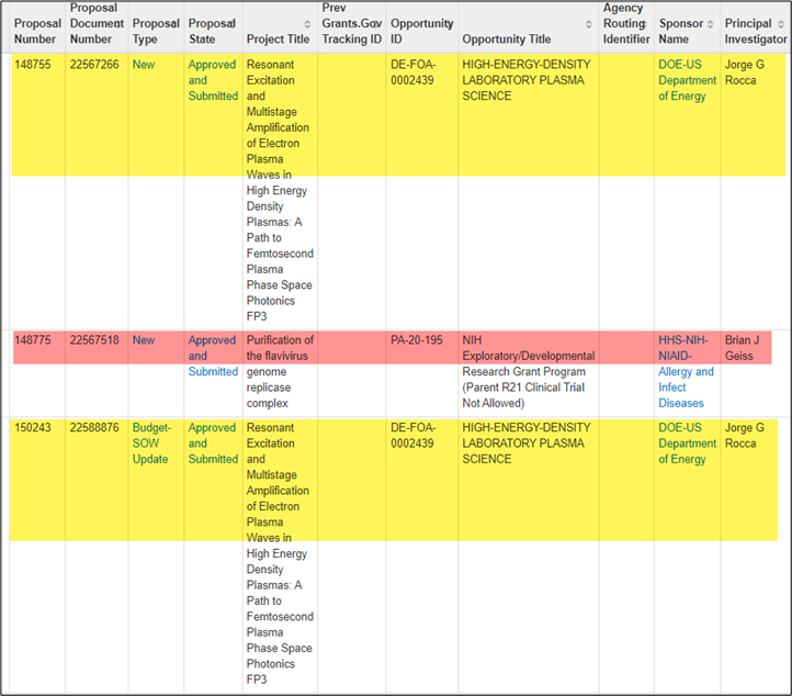 results page